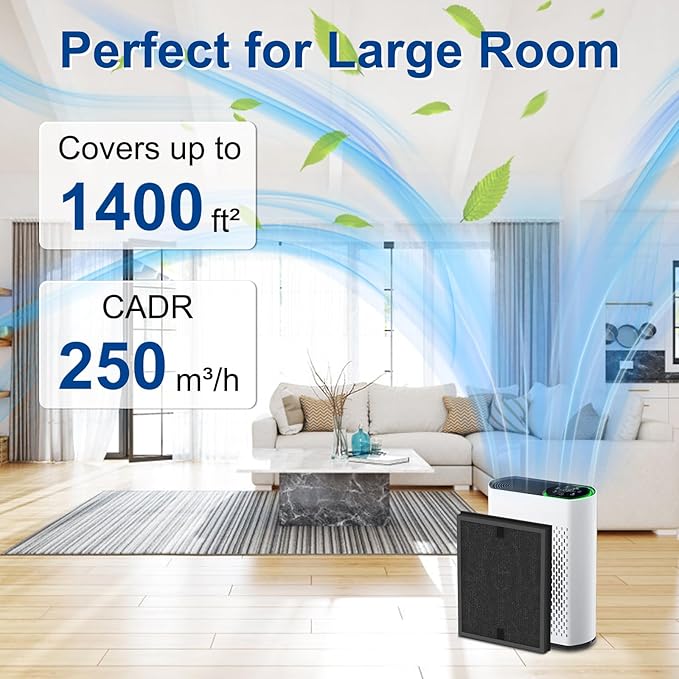 2 Pack HAP602 Replacement Filter for ECOSELF HAP602/ HAP602WF, 3-Stage True HEPA H13 Filter Repacement for High-Efficient Filtration