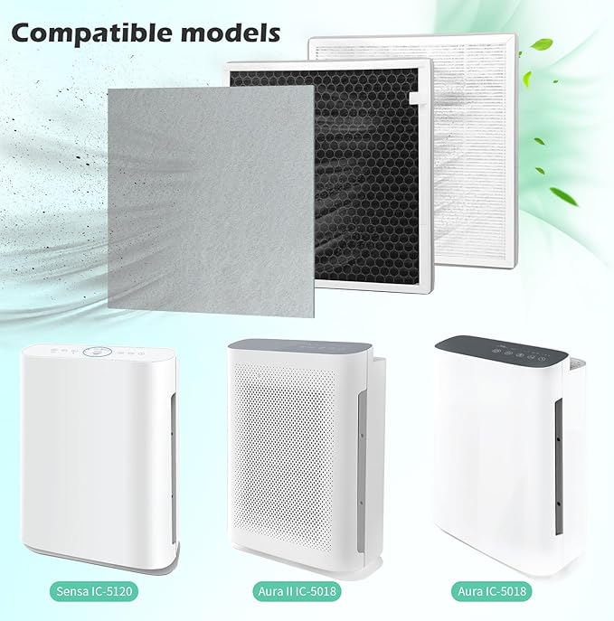 3 Packs IC-5018 Replacement Filters Compatible with InvisiClean Aura IC-5018, Aura II IC-5018 and Sensa IC-5120 Air Purifi-ers with Premium Filter and Activated Carbon Filter