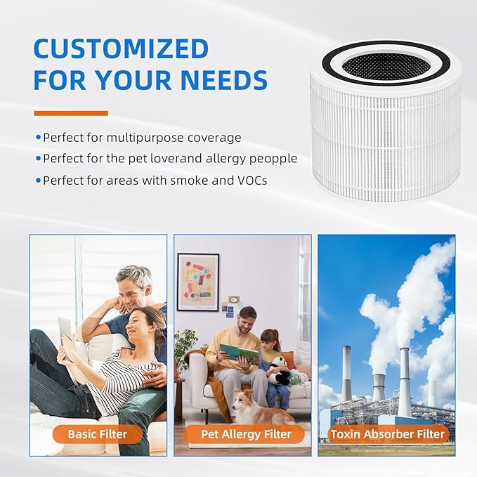 240 True HEPA Replacement Filter for Puro 240 Air Purifier,3-in-1 High-Efficiency HP-14 with Activated Carbon Filter,2 Pack