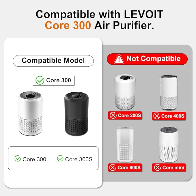 2 Pack Core 300 Replacement Filter for LEVOIT Core 300/Core 300S/Core 300-P Air Purifier,3-in-1 Core 300S Replacement Filter,Compare to Part No. Core 300-RF,White