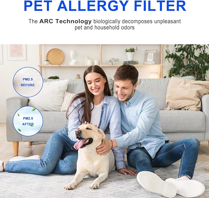 F2 max Replacement Filter For 211i Max Compatible With Blueair Blue Pure 211i Air Purifier Filter, H13 True HEPA 2-Pack