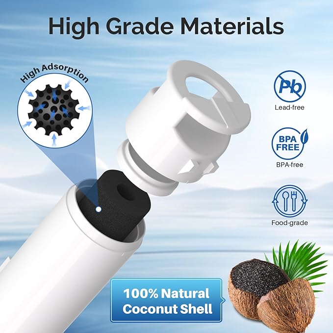 ICEPURE W10295370A Refrigerator Water Filter Replacement for EDR1RXD1, Everydrop® Filter 1, WHR1RXD1, EDR1RXD1B, KAD1RXD1, P4RFWB, 46-9081, 46-9930, 2Pack