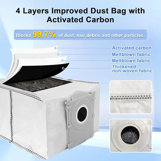 21Pcs Spare Accessories Compatible with ECOVACS DEEBOT X8 PRO OMNI/S14 PLUS Robot Vacuum Mop Replacement Parts with 6 Dust Bags, 4 HEPA Filters, 6 Side Brushes,3 Roller Mops,1 Main Brush,1 Brush