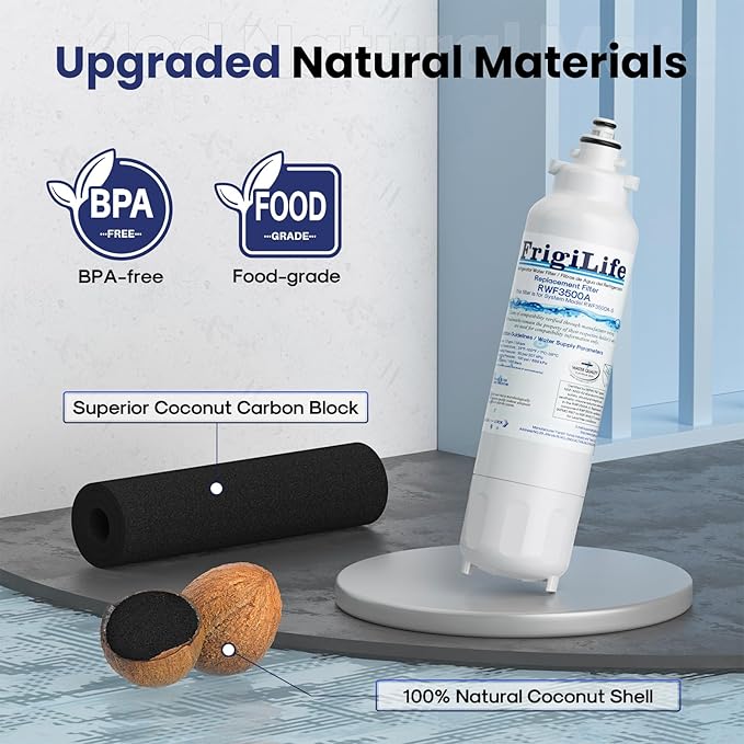 ADQ73613401 Refrigerator Water Filter, Replacement for LG LT800P, RWF3500,ADQ73613402, ADQ73613408, ADQ75795104, Kenmore 9490, 46-9490, LSXS26326S, LMXC23746S, LMXC23746D (Pack of 3)
