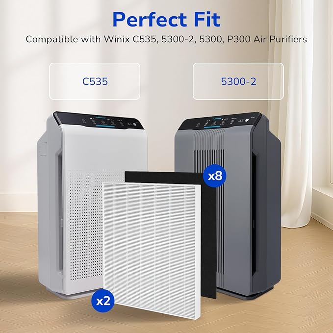 2-Pack C535 Replacement Filter A Kit Compatible with Winix C535, 5300-2, P300, 5300, Repalce 115115
