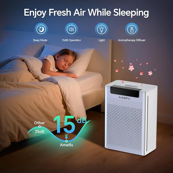 AMEIFU Air Purifiers for Home Large Room, Up to 2600 ft² with Smart WiFi APP Control, Hepa Air Purifier with Washable Filters, PM 2.5 Display for Bedroom, Pets Hair, Pollen, Dander, Smoke