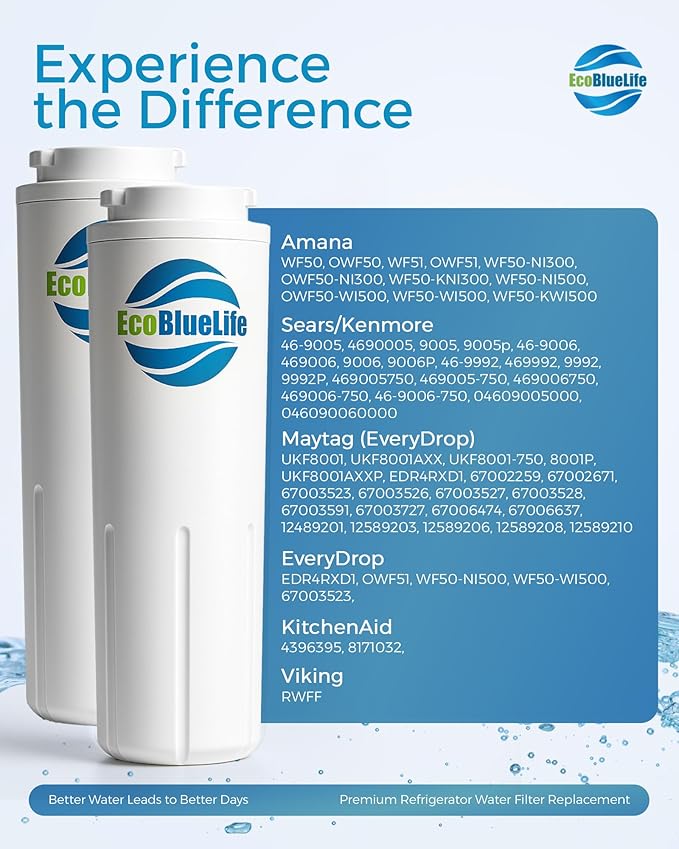 EcoBlueLife Refrigerator Water Filter Replacement - Certified for Chlorine Reduction & Lead-Free Compliance Water Filter for Fridge Compatible with Amana, Maytag Pur, UKF8001, EDR4RXD1 & More Models