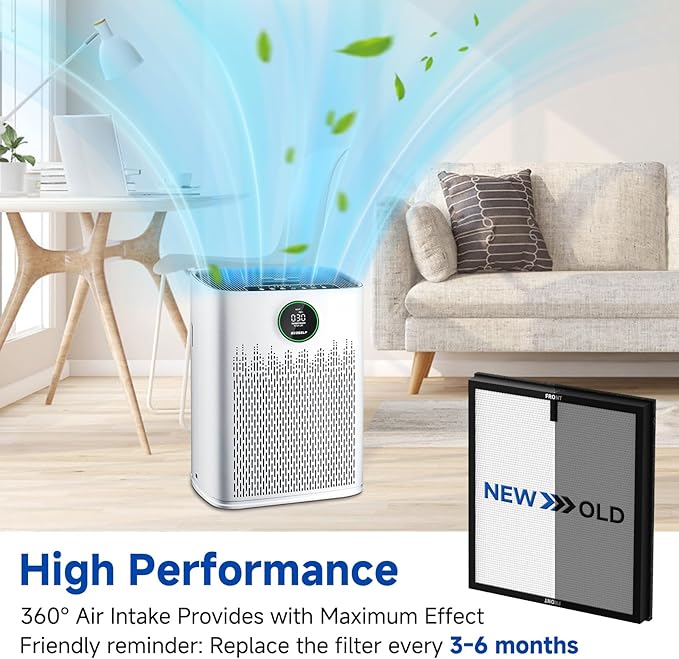 2 Pack HAP-603/HAP-603WF Replacement Filter Fit for ECOSELF Air Purifier Filter Replacement for ECOSELF HAP603 / HAP603WF Air Purifier, for Home Large Room with Smart Mode, # RFHAP603 White