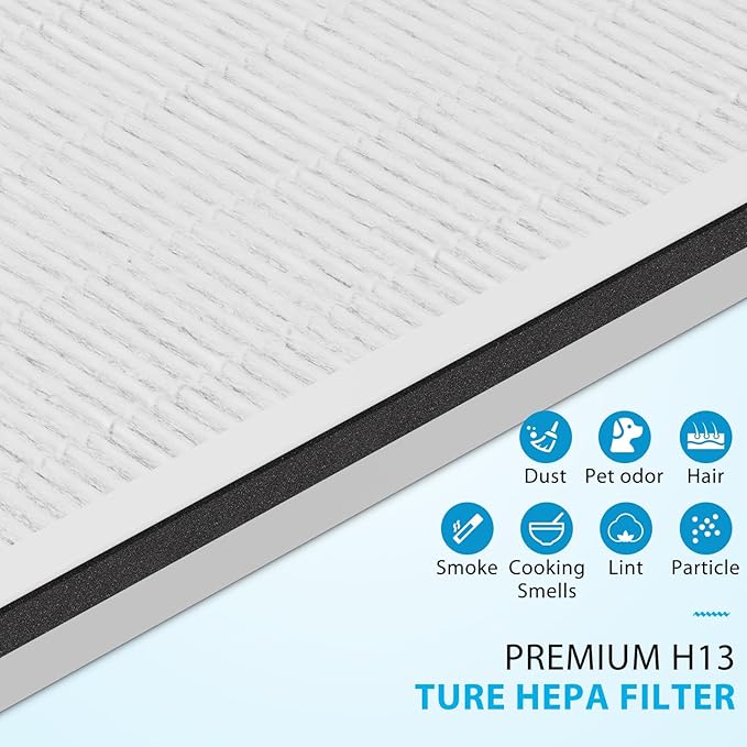 4 Pack 3-in-1 True HEPA Filters Compatible with Pure Enrichment PureZone Air Purifier, 3-Stage H13 True HEPA Replacement Filter, Part # PEAIRFIL