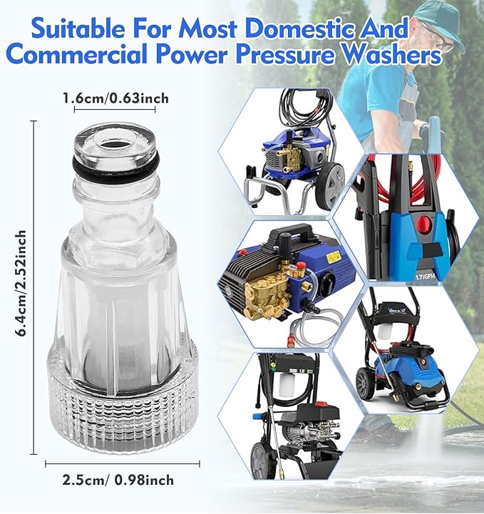 5Pcs Pressure Washer Water Inlet Filter Replacement, 3/4" Thread Quick Connector Car Washing Machine Water Filters for PW909103K Garden Hose Adapter