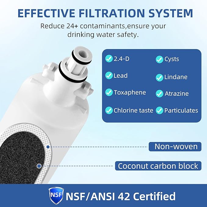 Adq360061 Water Filter Replacement for LG Refrigerator Lt700p Adq36006101 Lfds22520s, Kenmore 9690 469690 Adq36006102 Lfxc24726s Lfxc29626s Rwf1200a Water Filter, 3-Pack