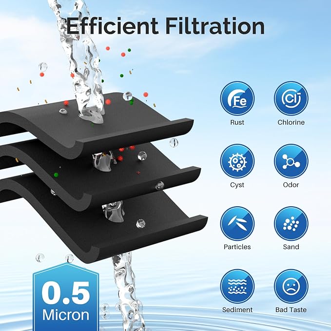 ICEPURE BORPLFTR50 Replacement for Bosch Ultra Clarity Pro Water Filter Compatible with 12033030,12028325,11025825,17005582,RA450022,WFC100MF,WFS200MF,B36CT80SNS,B36CL80ENS,BORPLFTR55,REPLFLTR55 4PACK