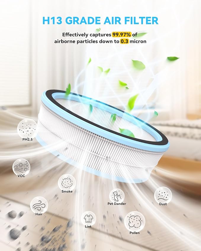 Sprout Evaporative Humidifier Replacement Filter Compatible with LEVOIT Sprout Evaporative Humidifier for Bedroom Baby Sprout Humidifier Replacement Filter, 2 Pack (Water Filter + Air Filter)