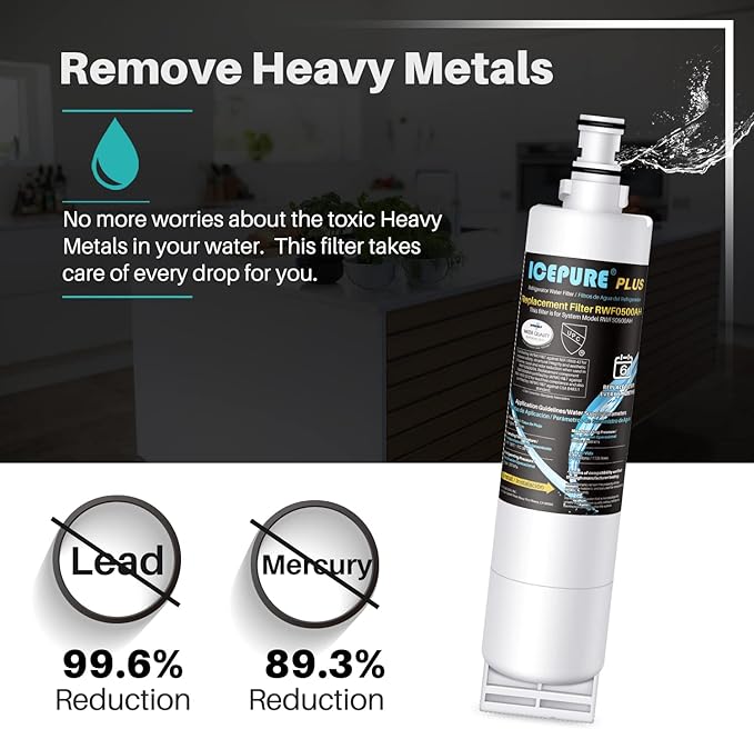 ICEPURE PLUS 4396508 NSF53&42 Premium Replacement for Whirlpool 4396510, Everydrop EDR5RXD1, Filter 5, NL240V, WFL400, 46-9902, 9010, RWF0500A Refrigerator Water Filter, 1PACK