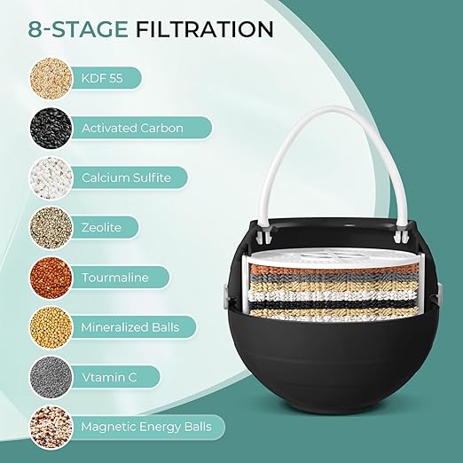 Bath Filter for Tub - 8 Stages Bath Water Filter for Tub Faucet, Hard Water Softener to Remove contaminants, Chlorineand Fluoride, 2,500 Gallons of Filtration, BPA Free (Black)