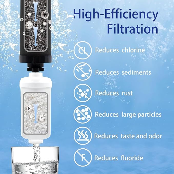 TONKI Gravity Water Filter Replacement for Berkey® BB9-2® Black Filters & PF-2® Fluoride Filters, Compatible with Berkey® Gravity Water Filter System, Combo Pack