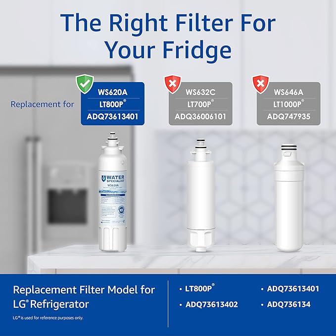 Waterspecialist ADQ73613401 Refrigerator Water Filter, Replacement for LG® LT800P®-6 Month / 200 Gallon, ADQ73613408, ADQ73613402, ADQ75795104, Kenmore 9490, LSXS26326S, LMXC23746S, 46-9490, 3 Pack