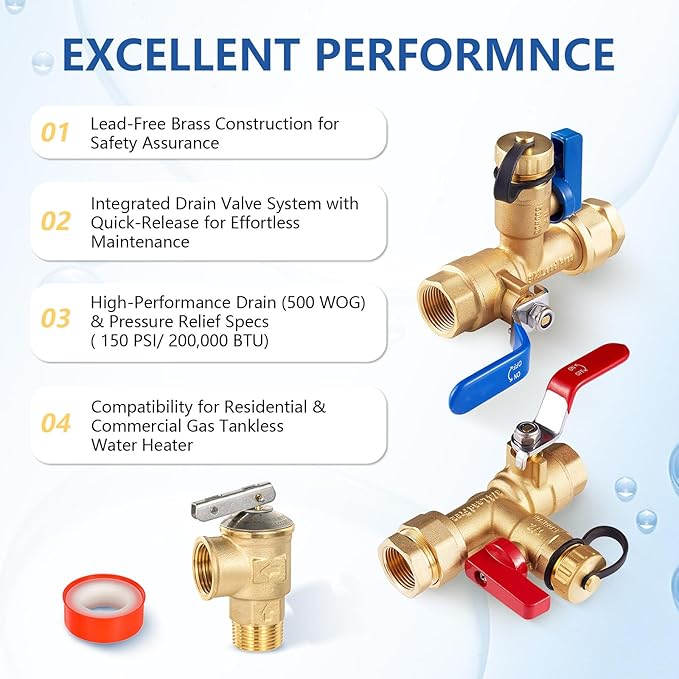 3/4 Inch GUOFIS IPS Tankless Water Heater Valve Kit with Pressure Relief Valve(3/4"FIPx 3/4" FIP),2 Set Water Heater Valve Kit