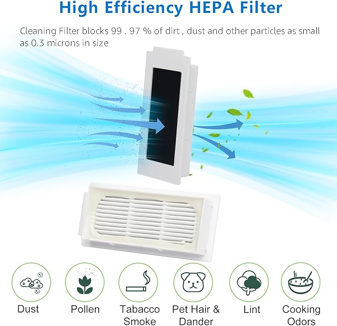 21 Pack Replacement Parts for Yeedi M12 PRO+ Robot Vacuum Accessories Kit, Cleaner Inclue 1 V-shaped Brush, 6 Side Brushes, 6 Dust Bags, 4 Hepa Filters, 4 Mop Pads, 1 Clean Tool