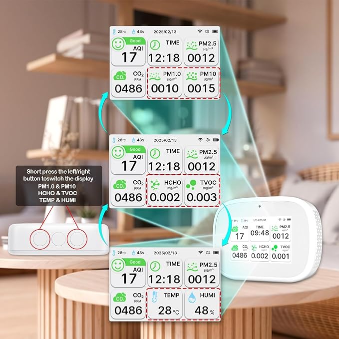 18-in-1 Smart Air Quality Monitor - Indoor WiFi Air Quality Detector with Dual Chip, Real-Time for AQI, CO2, PM2.5, PM1.0, PM10, TVOC, HCHO, Time Display, Temperature & Humidity with APP (White-White)
