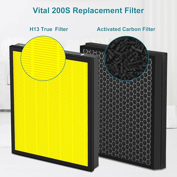 Vital 200S Replacement Filter for Levoit, High Efficiency and Activated Carbon Filter, 2 Pack