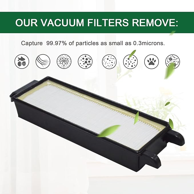 EZ SPARES 2Pcs Vacuum Cleaner Eureka HF5 HF-5 Vacuum HEPA Filter Fits Part # 61830, 61830A, 61840 WASHABLE & REUSABLE Eureka Attachment