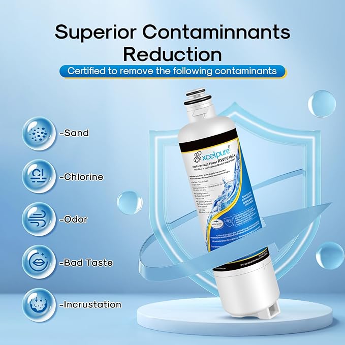 BORPLFTR55 Refrigerator Water Filter Replacement for Bosch Ultra Clarity Pro, BORPLFTR50, 12033030, 11025825, 11032531, B36CT80SNS, B36CL80ENS, WFC100MF, WFS200MF, RA450022, 3PACK