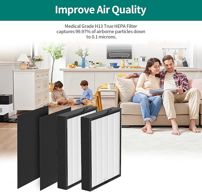 2-Pack 45i and Flex True Replacement Filter Compatible with BreatheSmart Flex and 45i Purifiers, 2×2-in-1 Filters + 2×Carbon Pre-Filters