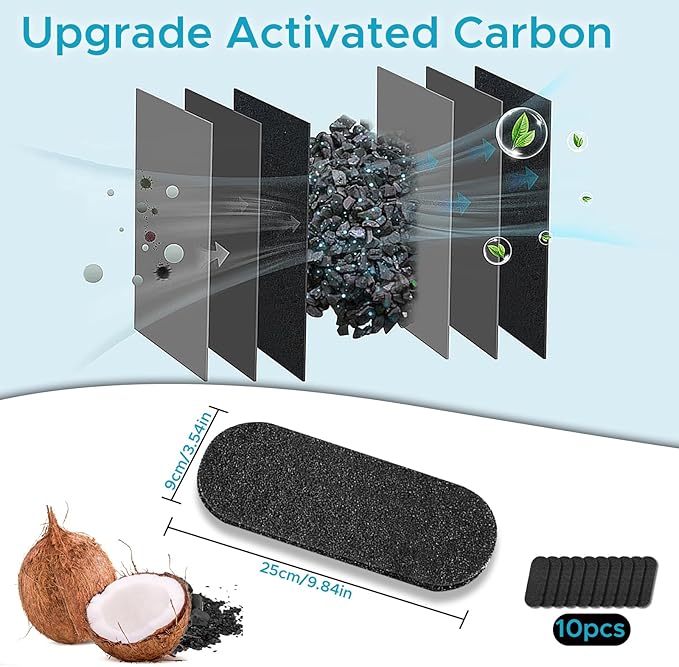 Ceiling Fan Air Filter -10 Pack Activated Coconut Shell Carbon Unscented Air Purifier Universal Rounded Rectangle Easy-Stick Ceiling Fan Blade Filters for Home Living Room Bedroom Office