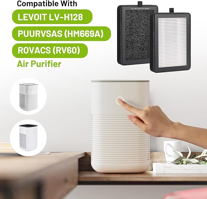 4 Pack LV-H128 Replacement Filter for Levoit Air Purifier, Compatible with LV-H128 / PUURVSAS (HM669A) / ROVACS (RV60) Air Purifier, 3 in 1 True HEPA Filtration System