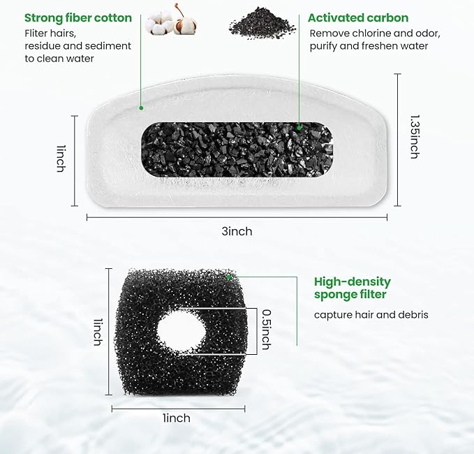 12 Pack Replacement Filters for D60 100oz/3L Automatic Pet Fountain, ZEKIRY Carbon Cat Fountain Filters, Triple Filtration Pet Water Dispenser Filter Replacement(6Pcs Pump Sponges)