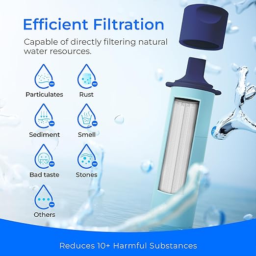 Waterdrop Water Filter Straw, Water Purifier Survival for Camping, Travel, Backpacking and Emergency Preparedness, Water Filtration System Survival, 3 Pack, Light Blue