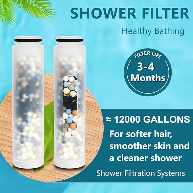 Shower Filter Replacement Cartridge for Homlord Handheld Shower Head - 3 Pack Multi Stage Water Softener Filters for Hard Water(3pcs)
