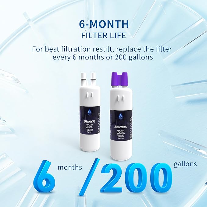 For W10295370A Water Filter Replacement Goods Accessories, Compatible With EDR1RXD1, Filter 1, W10295370, 46-9930,46-9081, P8RFWB2L, P8WB2L, P4RFWB, P5WB2L (Pack of 3)