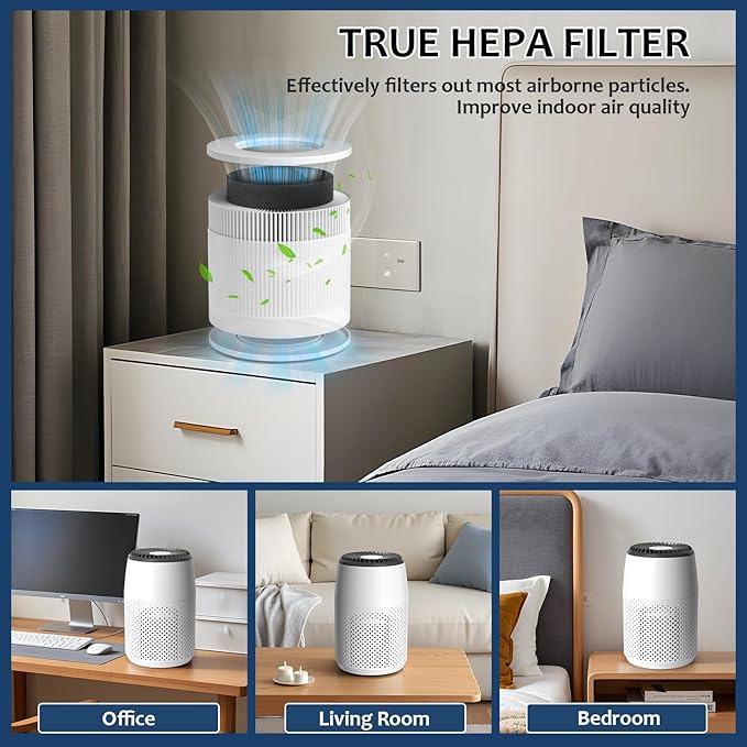 Core Mini Replacement Filter Compatible with LEVOIT Core Mini P Air Purifier, 3-in-1 High-Efficiency H13 True HEPA Activated Carbon Filter, Replace Part #Core Mini-RF, 2 Filter & 14 Fragrance Sponge