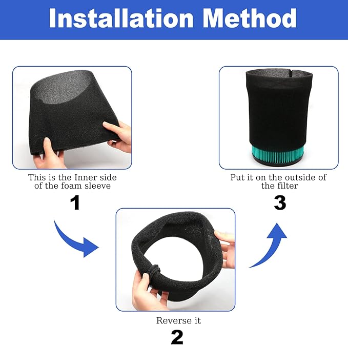 2 Pack VF6000 Filters + 4 Pack VF3502 Filter Bags + 4 Pack Foam Sleeve for Ridgid 5-20 Gallon Wet Dry Vacuum Cleaner (10 Pack)