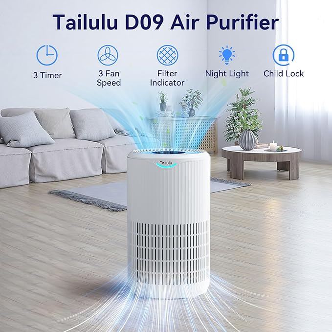Air Purifiers for Home Large Room Up to 1500 Sq Ft, Tailulu H13 HEPA Air Purifier for Pet Dander Smoke Odor Dust Pollen, Air Filter for Bedroom Living Room, Kitchen, Office, Sleep Mode
