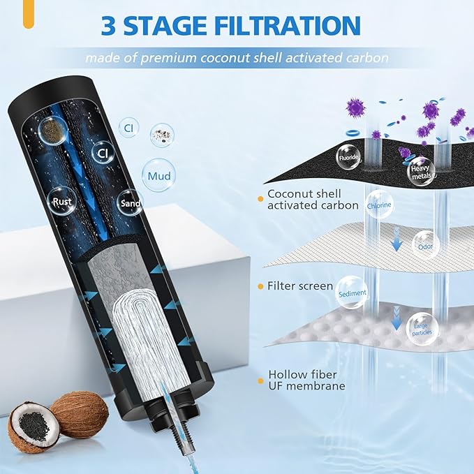 Water Filter Replacement Compatible with Berkey, BB9-2 Filters & PF-2 Fluoride Filters Compatible with Berkey Big, Light, Imperial, Travel, Crown, Royal Series (4 pack)