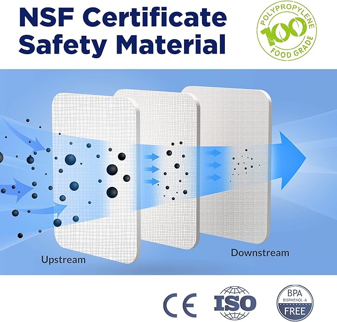 Membrane Solutions 10 Micron Sediment Water Filter Replacement Polypropylene Cartridge 10"x 2.5" for Whole House RO System, Compatible with Aqua-Pure AP110, GE FXUSC, WHKF-GD05, Culligan P5-6 Pack