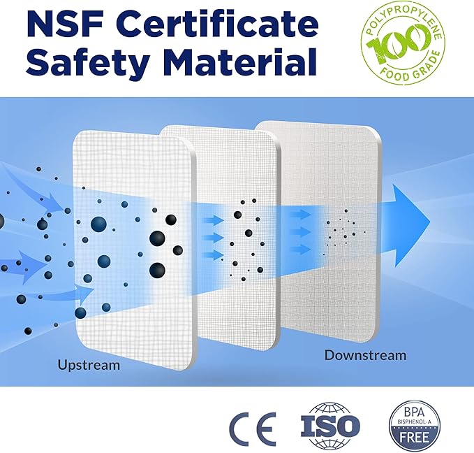 Membrane Solutions 5 Micron 10" x 2.5" Sediment Water Filter Replacement Cartridge for Any Water Filter 10 x 2.5 inch Whole House RO System, Compatible with GE FXUSC, Aqua-Pure AP110, WHKF-GD05-6 Pack