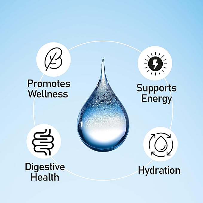 Liquid Mineral Drops – Ionic Mineral Supplement | Full Spectrum Minerals | Magnesium, Chloride, Potassium | Low Sodium | Supports Daily Hydration & Electrolyte Balance | 96-Day Supply