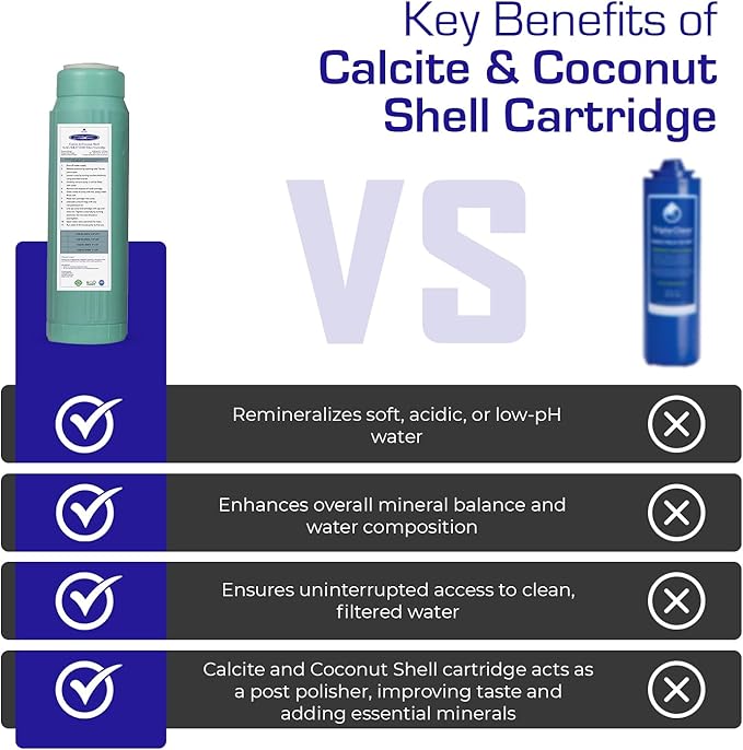 Crystal Quest Calcite & Coconut Shell GAC Water Filter Cartridge – pH Balancing, Dual-Stage Filtration, Removes Impurities, Enhances Taste – Fits Countertop & Inline Systems