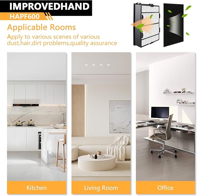 Improvedhand HAPF600 Filter Replacement for Hol-mes Air Purifier Filter B, Replace HAPF600D, HAP615, HAP625, HAP650, HAPF600D-U3, HAP725, HAP750, 106773, 4 HEPA filters and 4 carbon pre-filters