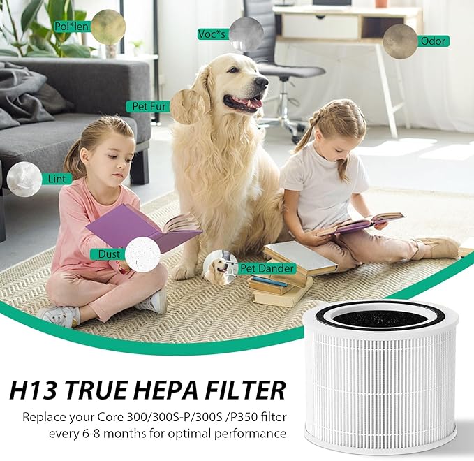 Core 300 Air Purifier Replacement Filter Compatible with LEVOIT Core 300, 300S, P350 VortexAir Air Purifier, Core 300S Filter with 3-in-1 H13 True HEPA, 4-Pack Core 300-RF Filters, White