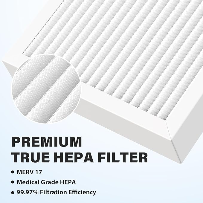 3 Pack True Air Filter Replacement for Hamilton Beach TrueAir 04383 04384 04385 04386 Air Purifier, Replace Part # 990051000