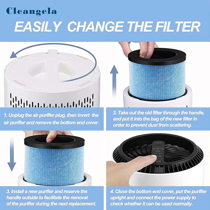 MK01 MK06 Replacement Filter Compatible with AROEVE MK01/MK06 DH-JH01 and ToLife TZ-K1 Air Purifier 4-in-1 Replacement Filter Standard Version, 4 Pack, Blue