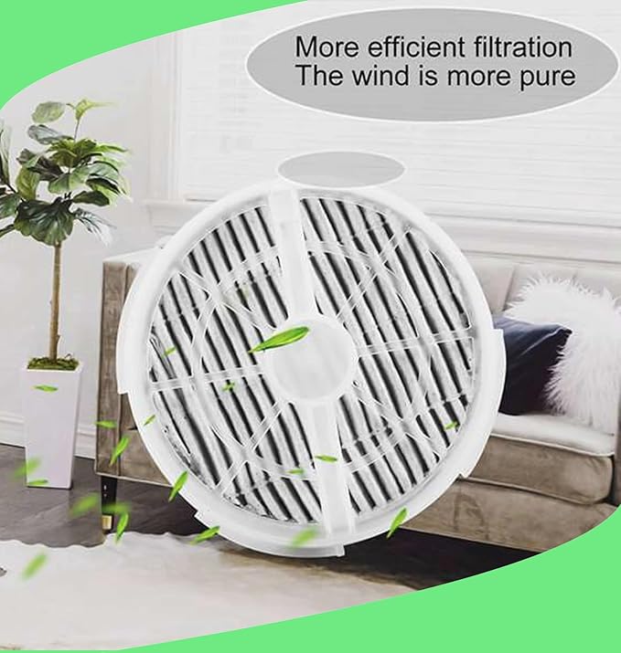 GL2103 Filter Replacement Compatible with RIGOGLIOSO, JINPUS, LTLKY, Frida Baby, Meleden,SY900S and More Air Purifiers, 4 Inch 3-in-1 Activated Carbon and True Filters (6-Pack)