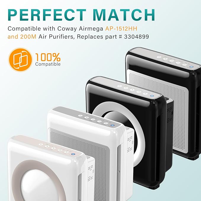4 Pack AP-1512HH Air Filter Replacement Compatible with Coway Airmega AP-1512HH and Airmega 200M Air Purifi-ers, Compared to Part # 3304899