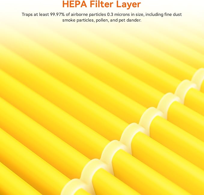 AIRROMI A2002 HEPA Air Purifier Replacement Filter, 3-In-1 Original Filter, Remove 99.97% of 0.3 Micron Particle Yellow Pets (2 Pack)