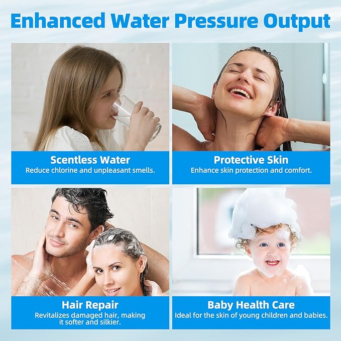 Hibbent Shower Filter for Hard Water, High Output Shower Head Filter to Remove Chlorine and Fluoride, 20 Stage Showerhead Filter, Shower Water Filter with 2 Replaceable Filter Cartridges, Chrome